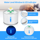 Fantana apa pentru pisici si caini Wistig, cu adaptor USB, Iluminare LED, cu purificare si filtrare, 2.4 L, Alb - wistig